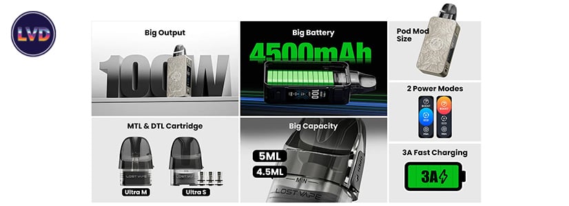 caractéristiques du PM 100 Lost Vape